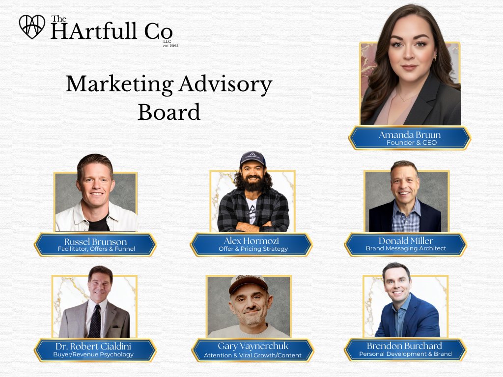 Marketing Advisory Board — Amanda Bruun, The HArtfull Co